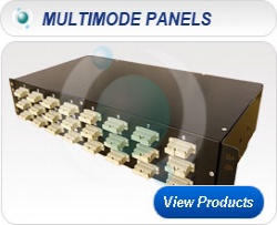 Multimode Panels